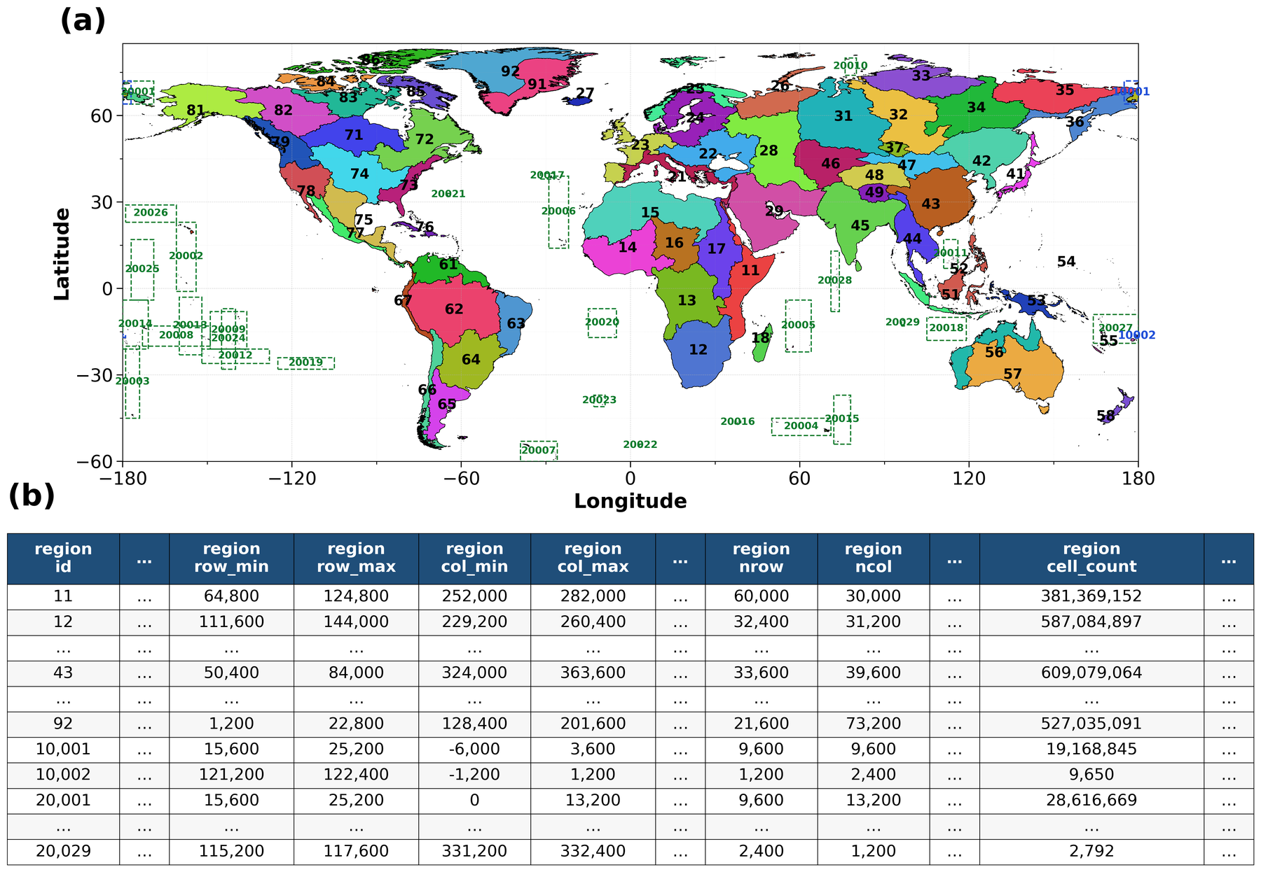 Global map of the 96 FullBasin processing regions, with a sample of the region attribute table beneath it.